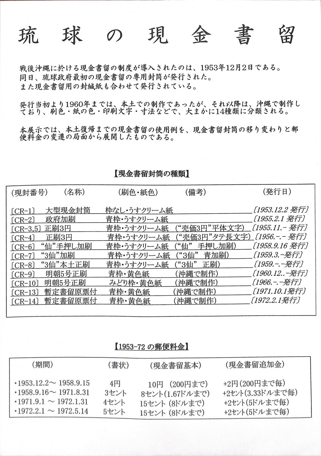 琉球の現金書留 バーチャル切手展「スタンペディアエキシビション」