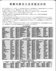 初期の欧文三日月型日付印